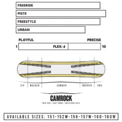 Planche Snowboard Borealis Tundra -Ski Équipement Boutique 18070c4a9dbfeb650aeee3f567fb506164c2bb28 H23BOREBOA264134 BORE0678959 910