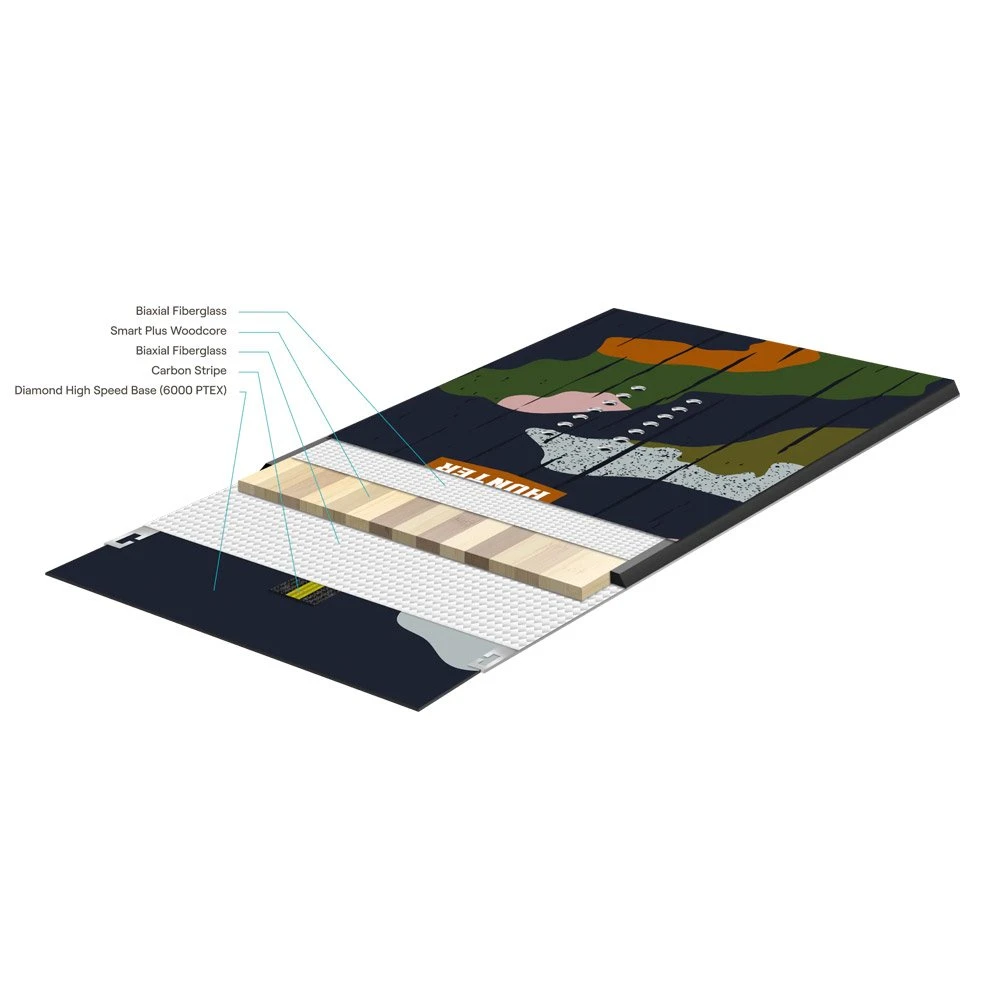 Planche Snowboard Easy Snowboard Hunter 5 Planche Snowboard Easy Snowboard Hunter – Image 3