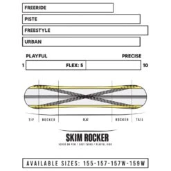 Planche Snowboard Borealis Taiga -Ski Équipement Boutique 7ded55b680c8e96255aaa2c8f45cf8385b5ac5dc H23BOREBOA259642 905