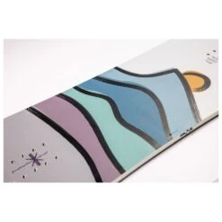 Planche Snowboard Nitro Drop -Ski Équipement Boutique cdcf06781b27d96344fcdd12f89c84048644a734 H23NITRBOA251879 904